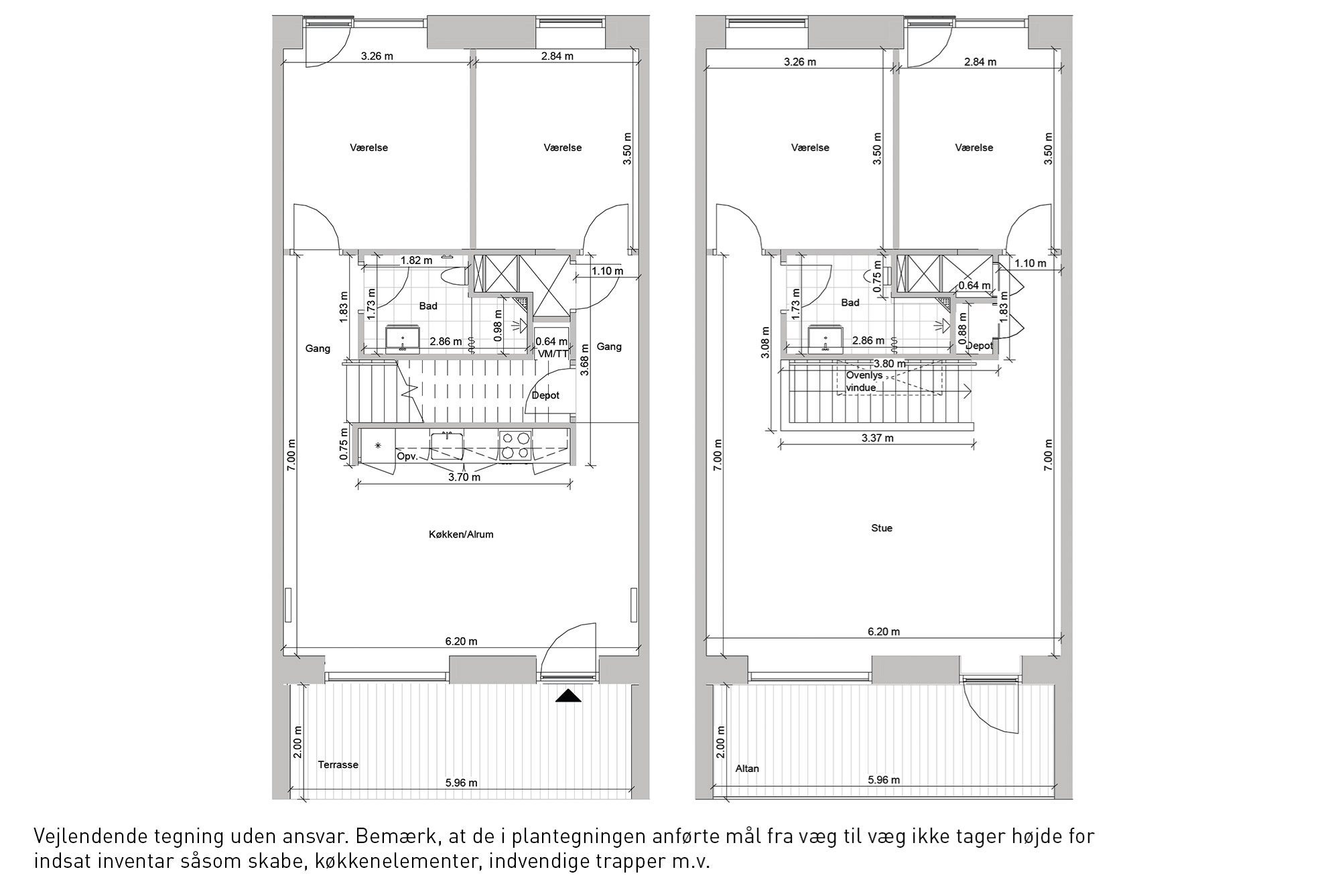 Ringen 5, 2. 7., 8200 Aarhus N
